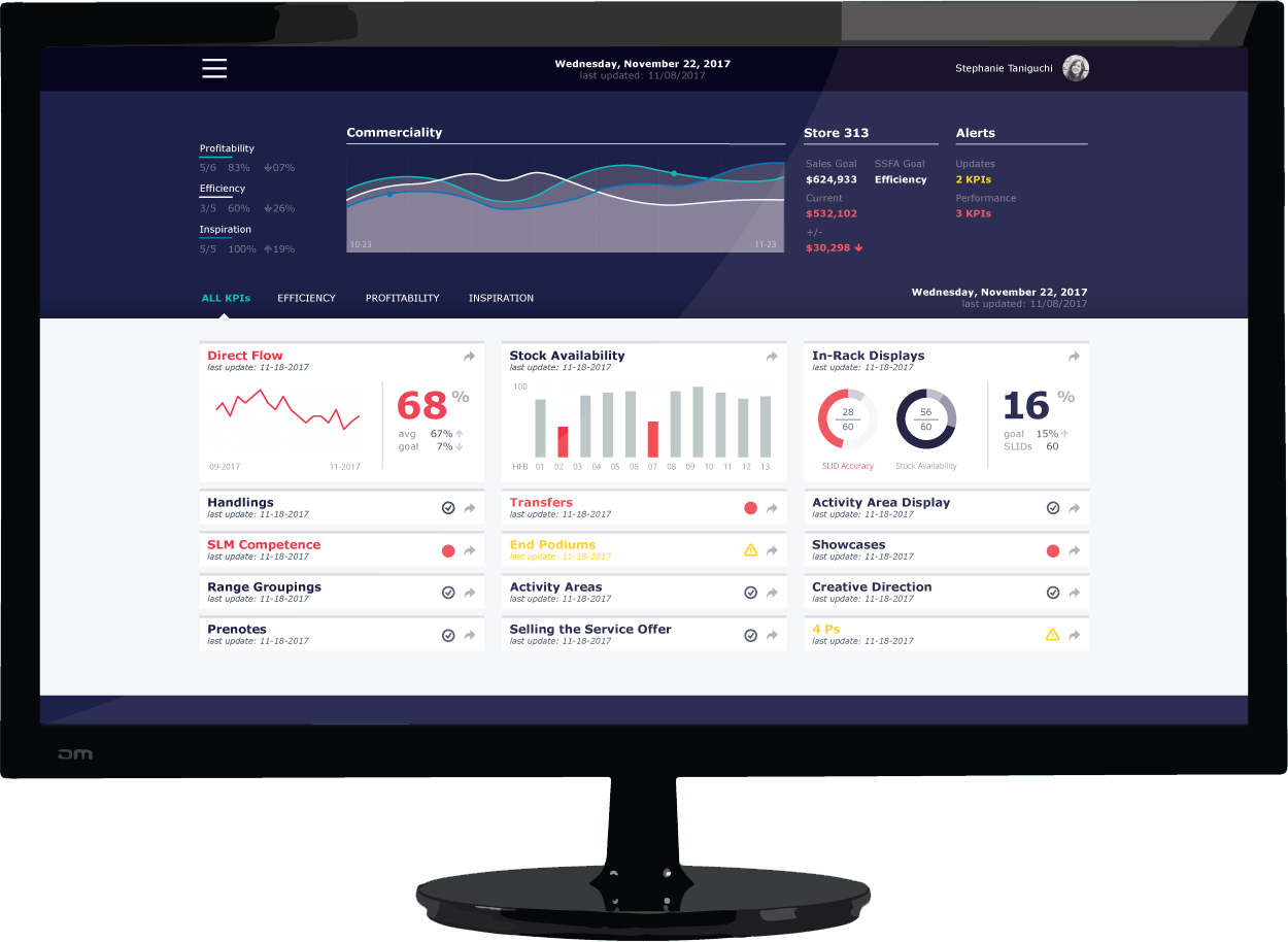 interface example