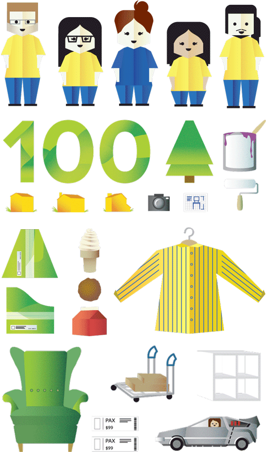 assets